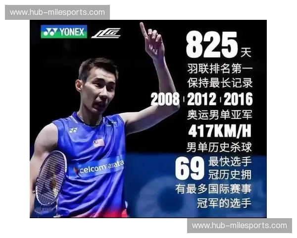 王者之战：林丹李宗伟，羽坛绝代双骄的巅峰对决